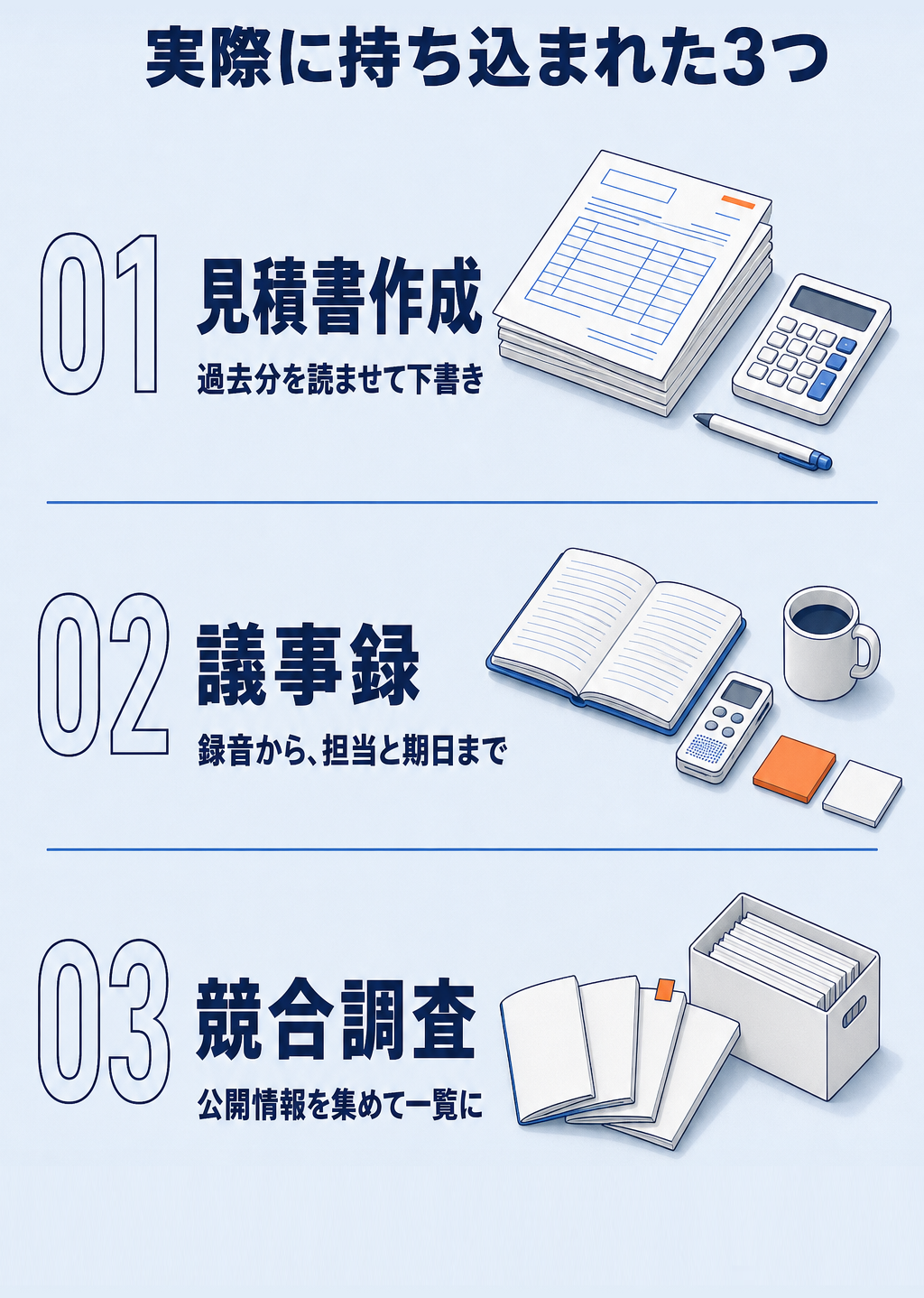 事例: 見積書作成・議事録・競合調査