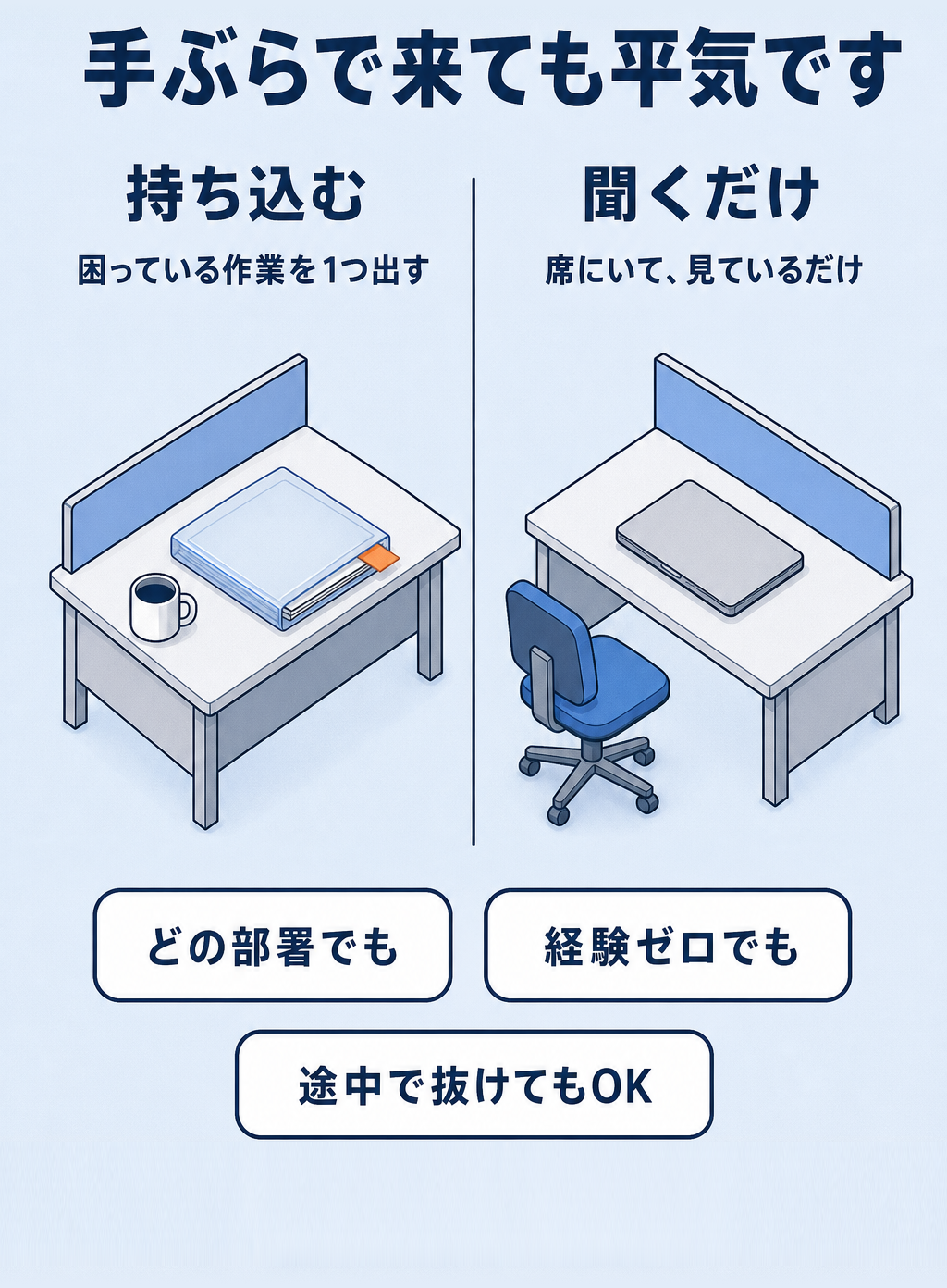 参加のしかた: 持ち込む／聞くだけ